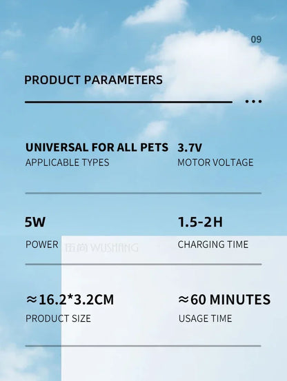 Pet Paw Trimmer
