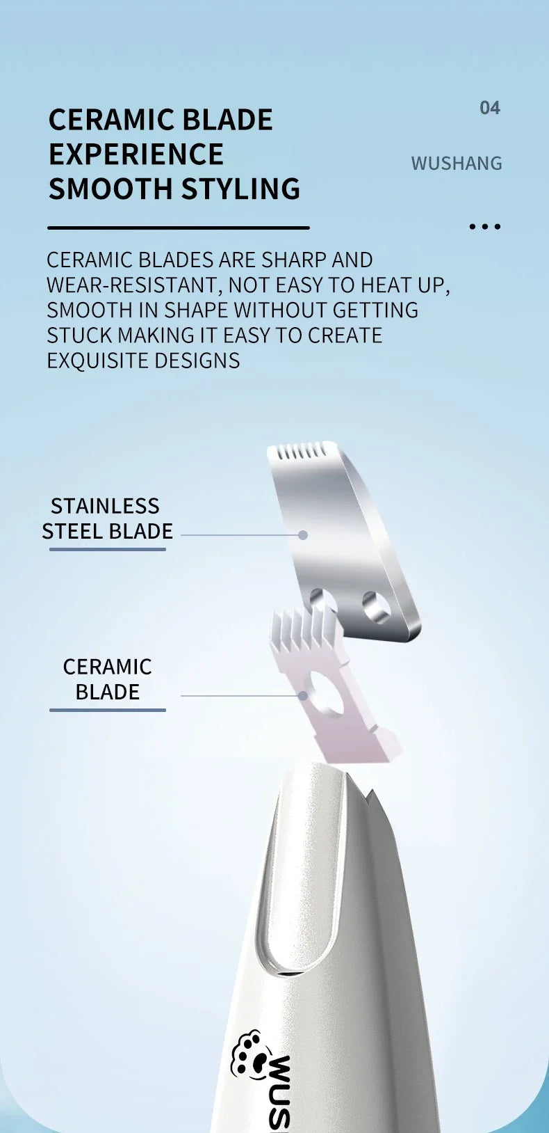 Pet Paw Trimmer