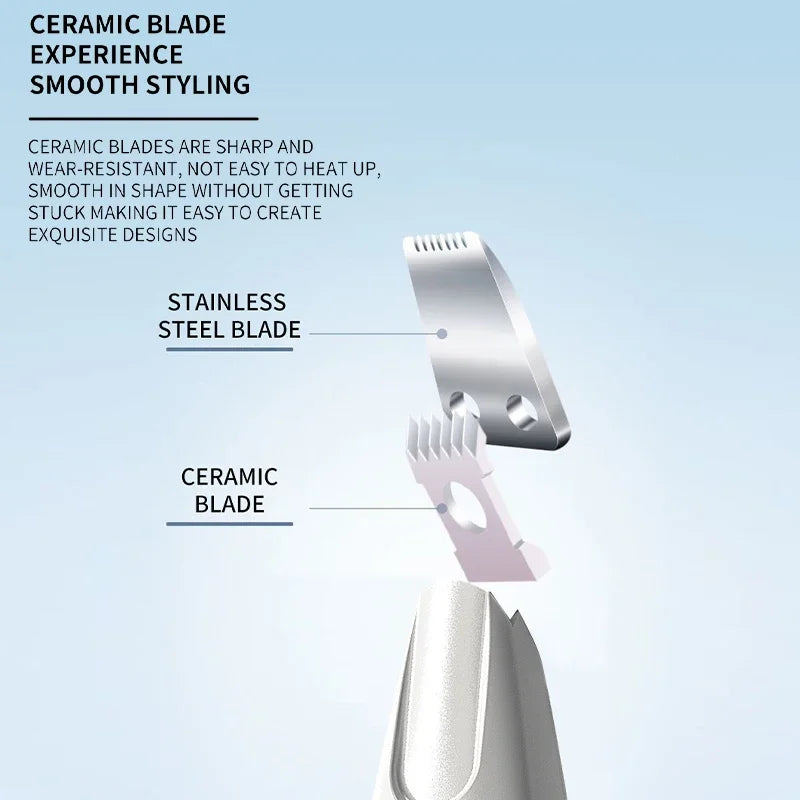 Pet Paw Trimmer