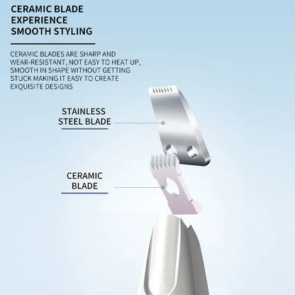 Pet Paw Trimmer
